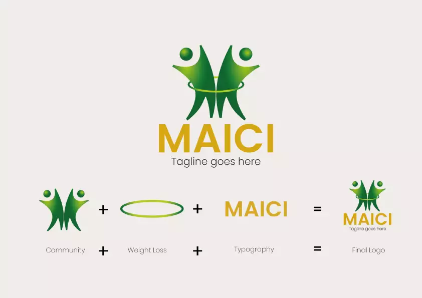 Maici logo design