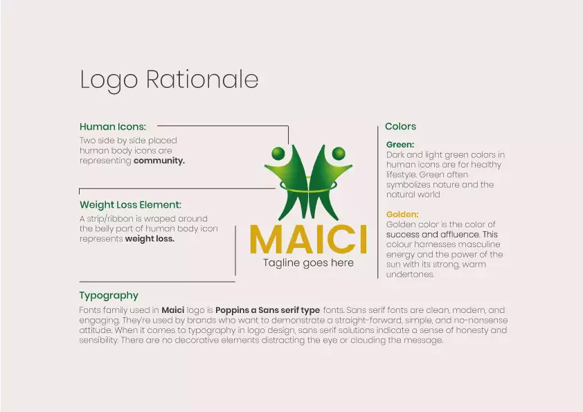 Maici logo design